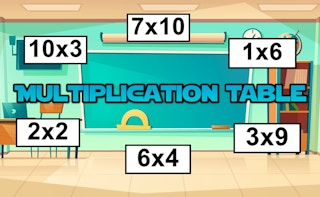 Multiplication Table